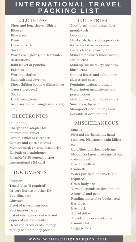 international travel packing list